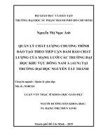 Quản lý chất lượng chương trình đào tạo theo tiếp cận đảm bảo chất lượng của mạng lưới các trường đại học khu vực đông nam á (AUN) tại trường đại học nguyễn tất thành​ 