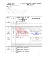 PPCT-mon-Ngu-Van-moi-theo-Cong-van-3280