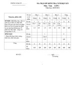 MA TRẬN  môn TOÁN KHỐI 1   2020 2021 