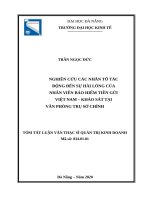 Nghiên cứu các nhân tố tác động đến sự hài lòng trong công việc của nhân viên tại bảo hiểm tiền gửi việt nam – khảo sát tại văn phòng trụ sở chính 