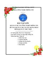 Bài tập lớn môn quản lý dự án công nghệ thông tin quản lý dự án xây dựng phần mềm quản lý thư viện 