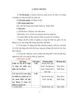 Bài soạn giảng công tác kiểm tra, giám sát của tổ chức cơ sở đảng và nghiệp vụ công tác kiểm tra, giám sát
