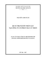 (Luận văn thạc sĩ) quản trị nguồn nhân lực tại công ty cổ phần may lý nhân   