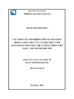 Các nhân tố ảnh hưởng đến sự hài lòng trong công việc của cán bộ nhân viên ngân hàng TMCP đầu tư và phát triển việt nam   chi nhánh phố núi 