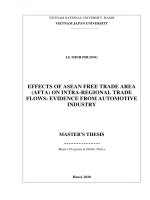 (Luận văn thạc sĩ) effects of ASEAN free trade area (AFTA) on intra regional trade flows evidence from automotive industry 