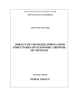 (Luận văn thạc sĩ) impact of changing population structure on economic growth of vietnam 