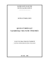 Quản Lý Nhân Lực Tại Kho Bạc Nhà Nước Vĩnh Phúc