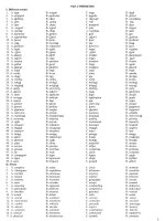 BT chuyen de on thi THPT theo chu de- có đáp án