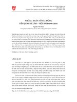 Những nhân tố tác động đến quan hệ Lào – Việt Nam (1986–2016)