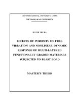 (Luận văn thạc sĩ) effects of porosity on free vibration and nonlinear dynamic response of multi layered functionally graded materials subjected to blast loads 