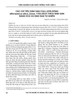 Các chỉ tiêu sinh sản của lươn đồng (Monopterus albus, Zuiew, 1793) kích thích sinh sản bằng HCG và sinh sản tự nhiên