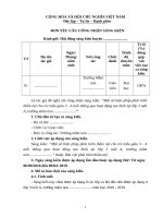 (MN) một số biện pháp phát triển thẩm mỹ thông qua hoạt động tạo hình