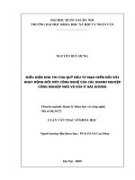 (Luận văn thạc sĩ) điều kiện khả thi của quỹ đầu tư mạo hiểm đối với hoạt động đổi mới công nghệ của các doanh nghiệp công nghiệp nhỏ và vừa ở hải dương   