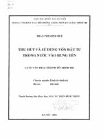 (Luận văn thạc sĩ) thu hút và sử dụng vốn đầu tư trong nước vào hưng yên 