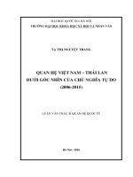 (Luận văn thạc sĩ) quan hệ việt nam   thái lan dưới góc nhìn của chủ nghĩa tự do (2006 2015) 