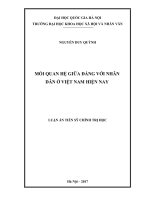 (Luận án tiến sĩ) mối QUAN hệ GIỮA ĐẢNG với NHÂN dân ở VIỆT NAM HIỆN NAY 