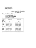 PPCT TOÁN 6 THOE CV 3280 