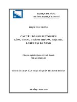 Các yếu tố ảnh hưởng đến lòng trung thành thương hiệu bia Larue tại Đà Nẵng