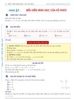 Bài tập biểu diễn hình học của số phức ôn thi THPT môn Toán - THI247.com