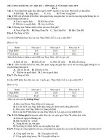 ĐỀ CƯƠNG KT 45 PHUT KHỐI 11 KỲ I NĂM 2018-2019