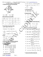 Chuyên đề ôn lượng giác2014