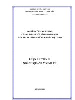 Nghiên cứu ảnh hưởng của giám sát tới tính minh bạch của thị trường chứng khoán việt nam 