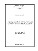 Nhận Dạng Chữ Số Viết Tay Sử Dụng Kỹ Thuật Học Sâu (Deep Learning)