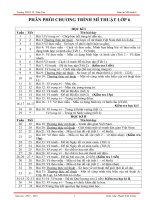 giao an mi thuat 6chuong trinh giam tai moi nhat