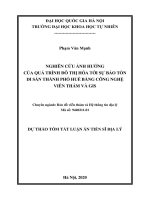 NGHIÊN CỨU ẢNH HƯỞNG CỦA QUÁ TRÌNH ĐÔ THỊ HÓA TỚI SỰ BẢO TỒN