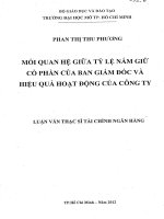 mối quan hệ giữa tỷ lệ nắm giữ cổ phần của ban giám đốc và hiệu quả hoạt động của công ty 