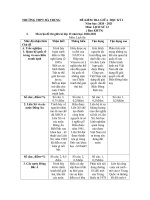 MA TRẬN ĐỀ KTRA GIỮA KÌ LỚP 12 - Ban KHTN