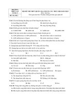 Đề tham khảo thi THPT 2018 -  2