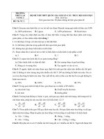 ĐỀ THAM KHẢO THI THPT QUỐC GIA 2018 -2