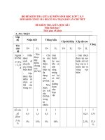 Đề kiểm tra giữa kì môn sinh học lớp 7,8,9 chuẩn cv 3280, 2020