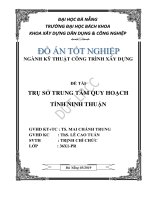 Trụ sở trung tâm quy hoạch tỉnh ninh thuận 