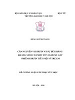 CĂN NGUYÊN VI KHUẨN và sự đề KHÁNG KHÁNG SINH của một số VI KHUẨN gây NHIỄM KHUẨN TIẾT NIỆU ở TRẺ EM 