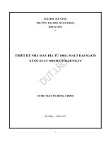 Thiết kế nhà máy bia từ 100% malt đại mạch năng suất 100 hectolitngày 