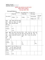 Đề kiểm tra kì1môn công nghệ 9 chuẩn cv 3280 năm 2020