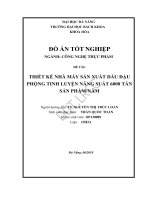 Thiết kế nhà máy sản xuất dầu đậu phộng tinh luyện với năng suất 6000 tấn sản phẩm  năm 