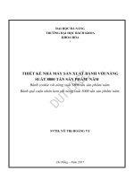 Thiết kế nhà máy sản xuất bánh năng suất 8 800 tấn sản phẩm năm với 2 loại sản phẩm bánh cookie năng suất 5 800 tấn sản phẩm năm và bánh quế cuộn nhân kem năng suất 3 000 tấn sản phẩm năm  