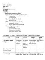 OPTIONAL LESSON PLAN Optional Period 1 Class Date of preparation Date of teaching