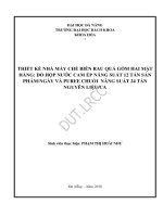Thiết kế nhà máy chế biến rau quả bao gồm hai loại mặt hàng đồ hộp nước cam ép – năng suất 12 tấn sản phẩm ngày và puree chuối – năng suất 24 tấn nguyên liệu  ca  