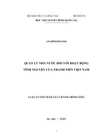 (Luận án tiến sĩ) quản lý nhà nước đối với hoạt động tình nguyện của thanh niên việt nam 