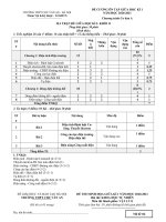 Vật lý K11-Đề cương giữa kì I – Trường Trung học Quốc Gia CHU VĂN AN (Trường Bưởi)
