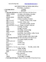 Bài Tập Và Ngữ Pháp Tiếng Anh Lớp 12