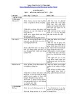 Chuẩn bị kiến thức ngữ văn 7