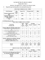 Vật lý K10-Đề cương giữa kì I – Trường Trung học Quốc Gia CHU VĂN AN (Trường Bưởi)