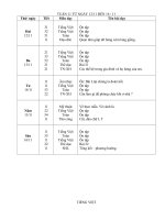 Giáo án tuần 11 lớp 3 các môn - Tài liệu học tập - hoc360.net