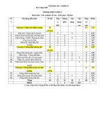 Đề cương ôn tập môn Vật lý Khối 11 HKI năm học 2019-2020 – Trường Trung học Quốc Gia CHU VĂN AN (Trường Bưởi)