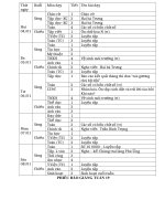 Giáo án lớp 3 - Tuần 19 - Tài liệu học tập - Hoc360.net